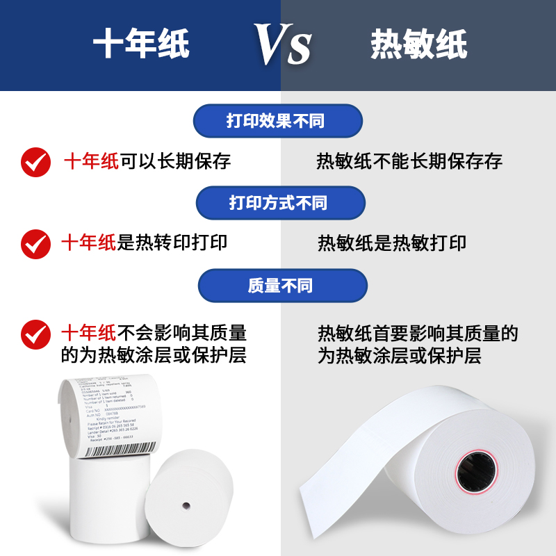 好色先生视频污与十年纸的区别是什么？